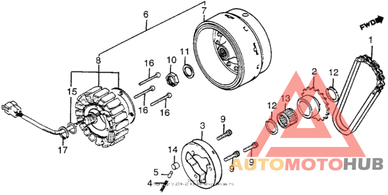 Alternator + starter clutch