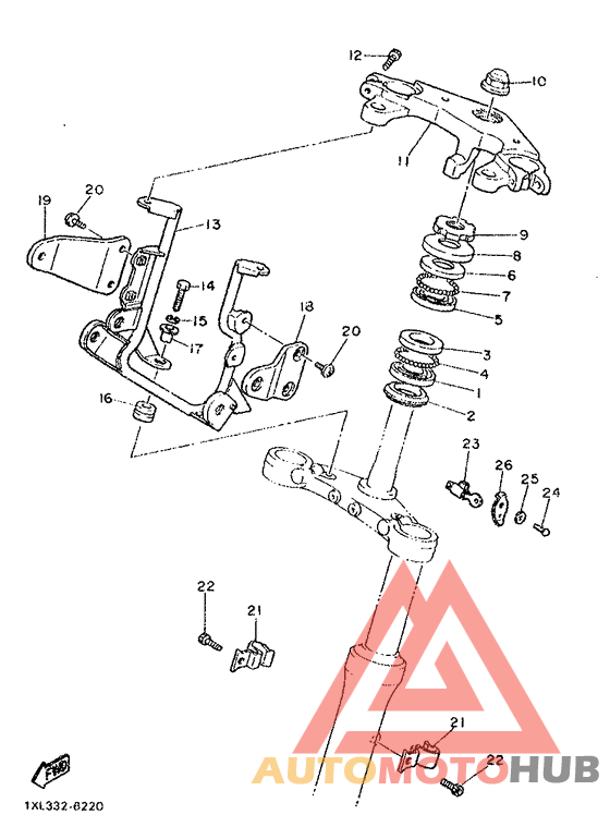Управление
