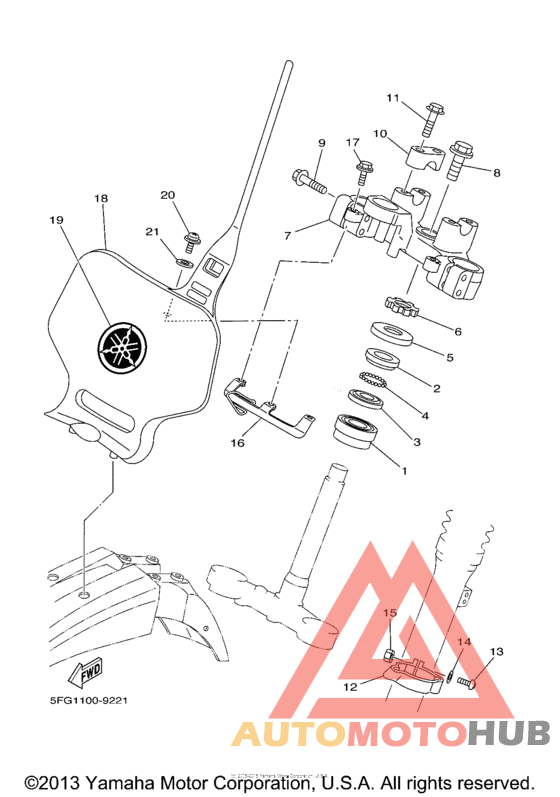 Управление