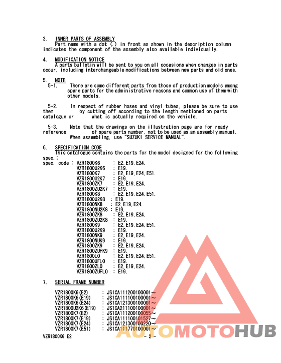 Catalog preface