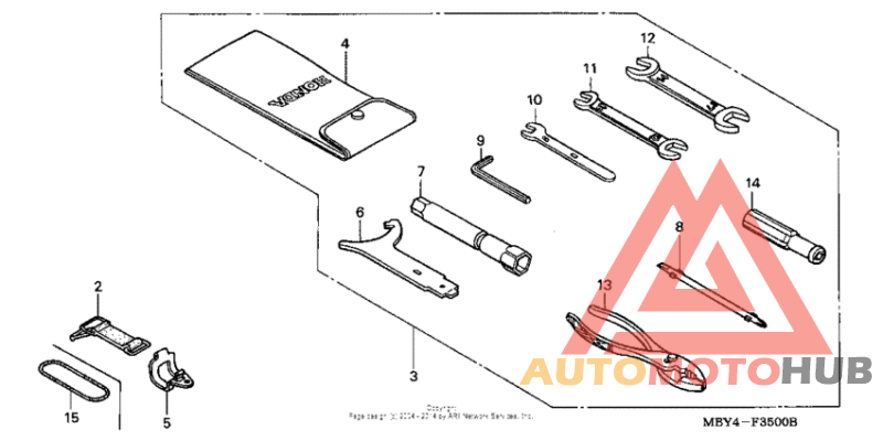 Инструмент
