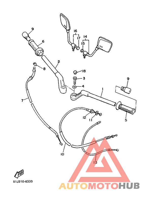 Manubrio . cable