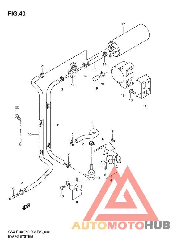 Evapo system