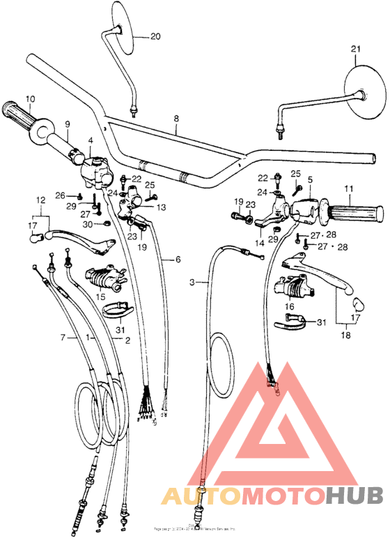 Handlebar + handle lever
