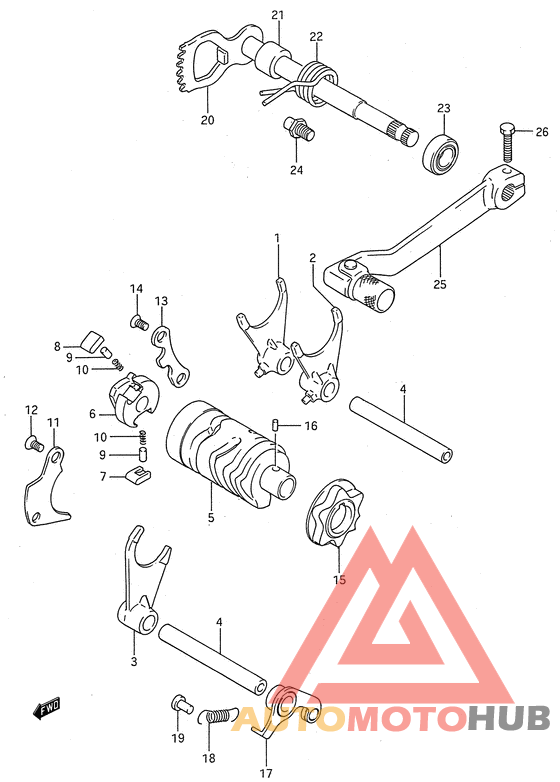 Переключение передач