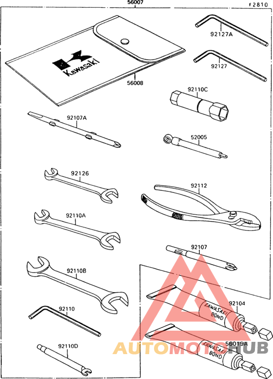 Owner`s tools