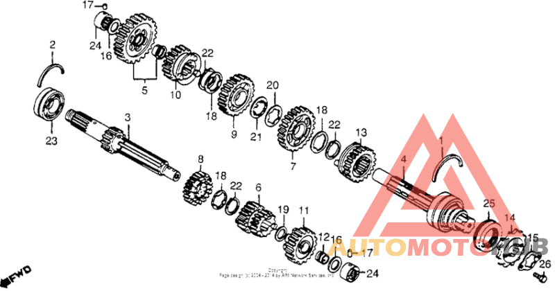 Трансмиссия