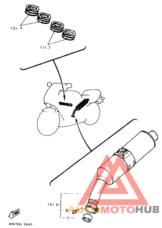 Alternate