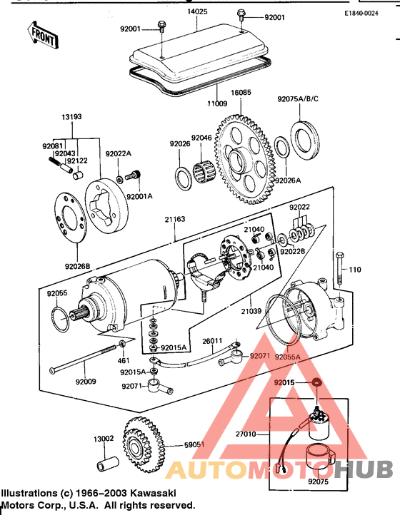 Starter motor/starter clutch