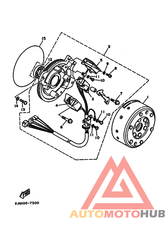 Generators