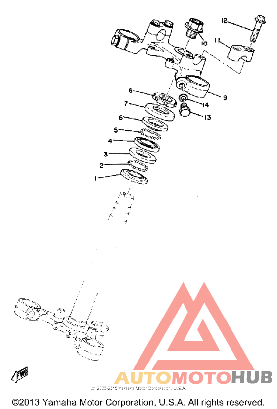 Управление