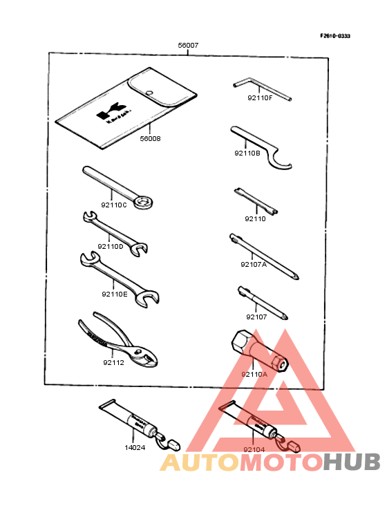 Owner's tools