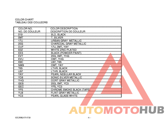Catalog preface