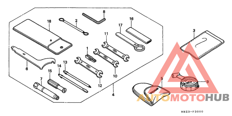 Инструмент