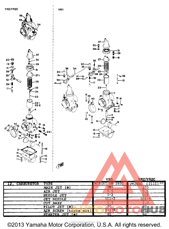 Карбюратор