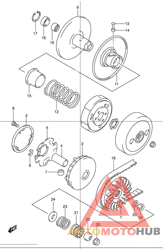 Трансмиссия