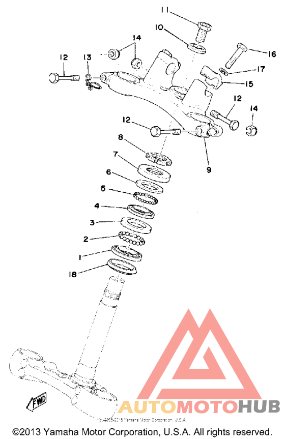 Управление