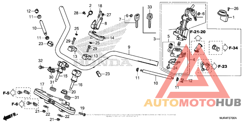 Handlebar + Top Bridge