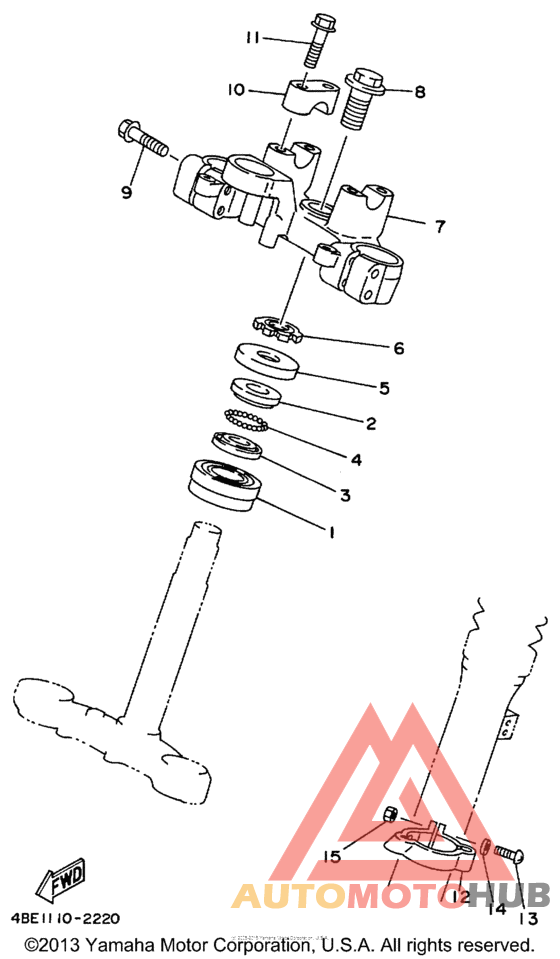 Управление