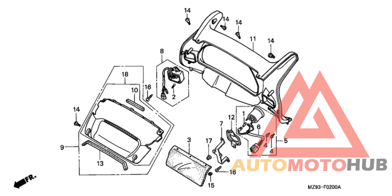 Приборная панель