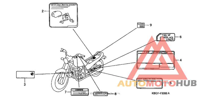 Лейбл предостережения