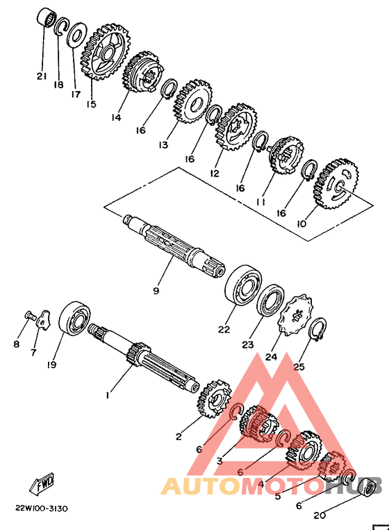 Трансмиссия