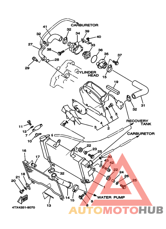 Радиатор и шланг