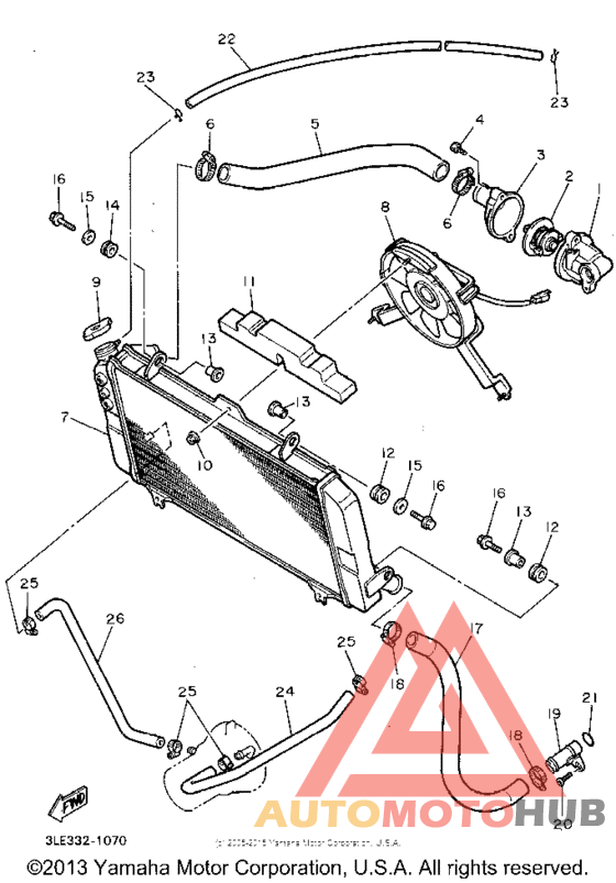 Радиатор и Патрубки