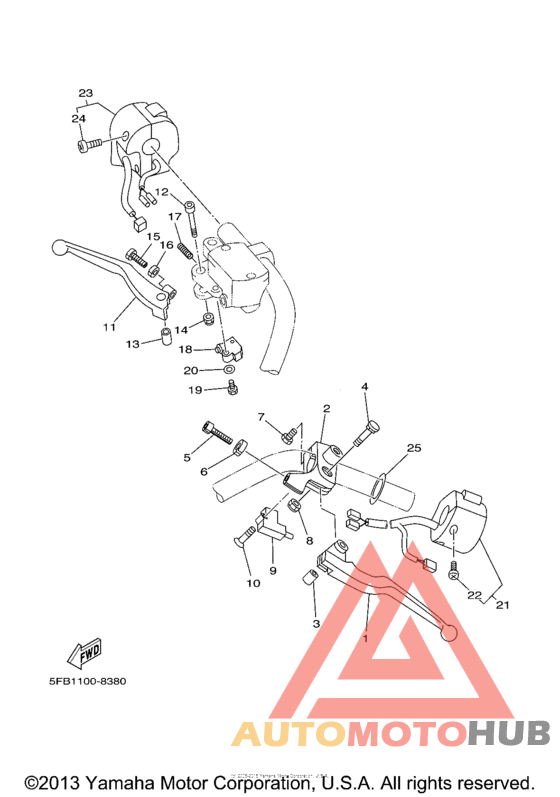Рулевые переключатели