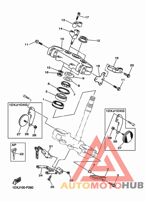 Управление