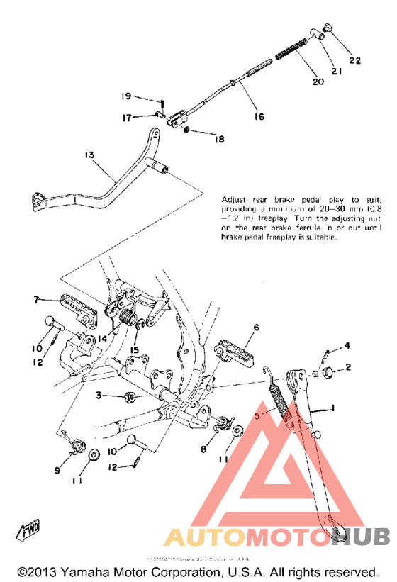 Stand - footrest - brake pedal