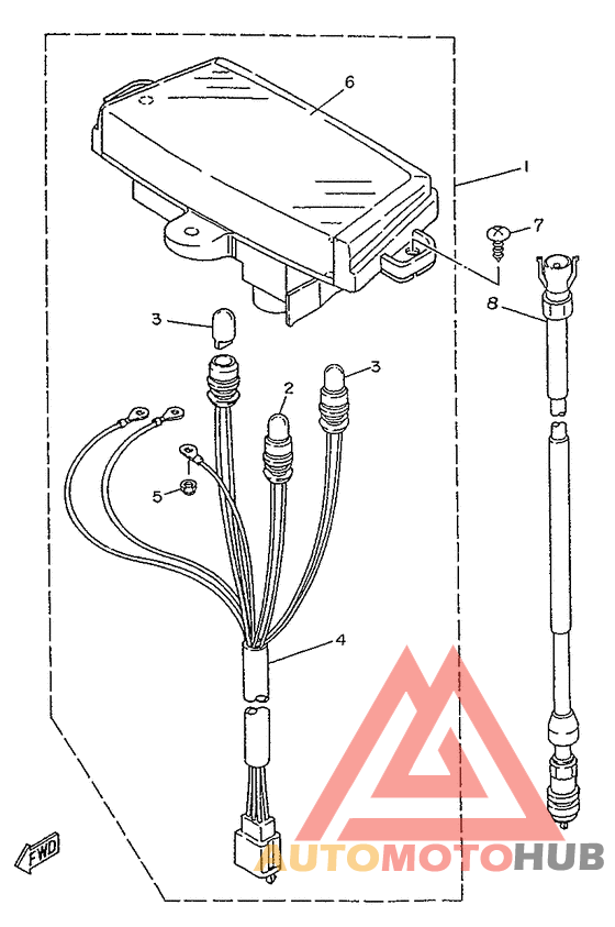 Panel de cuenta kms. y testigo