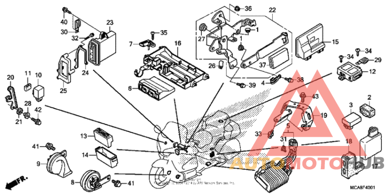 Control unit (airbag)