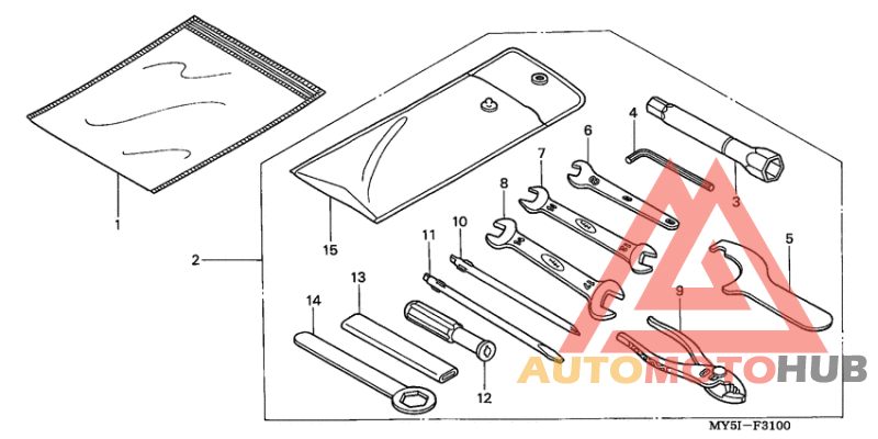 Инструмент