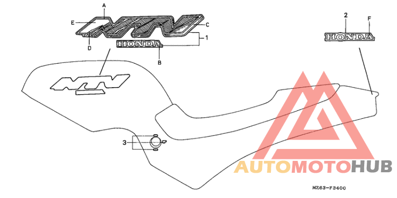 Label read the manual
