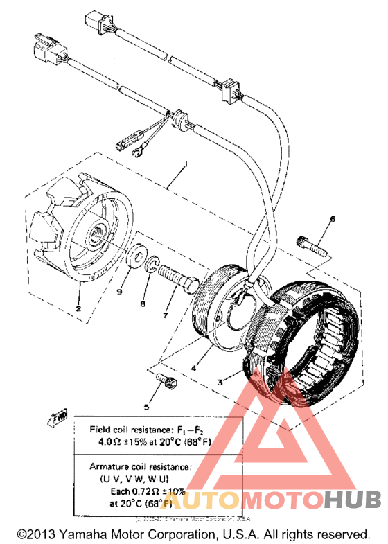 A - c - generator