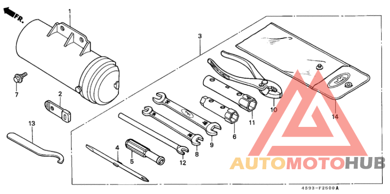Инструмент