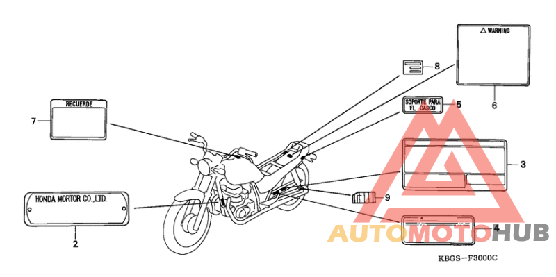 Лейбл предостережения