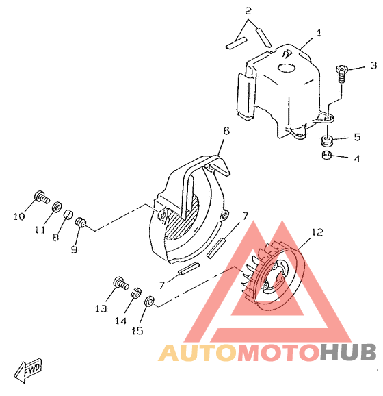 Bouclier ventilation