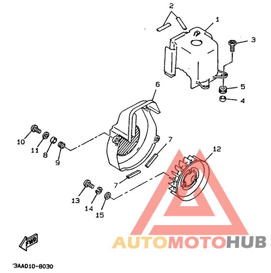 Bouclier ventilation