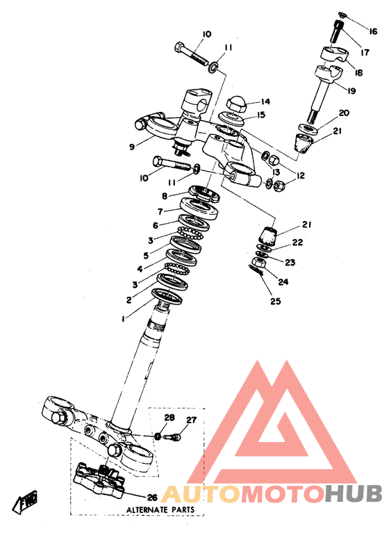 Управление