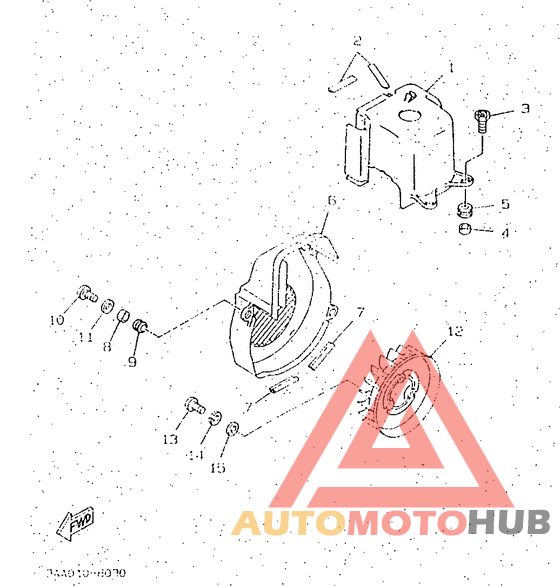 Bouclier ventilation