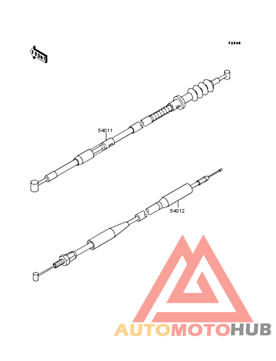 Тросы управления
