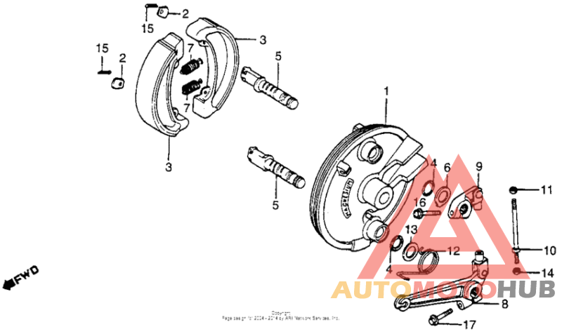 Front brake panel 82