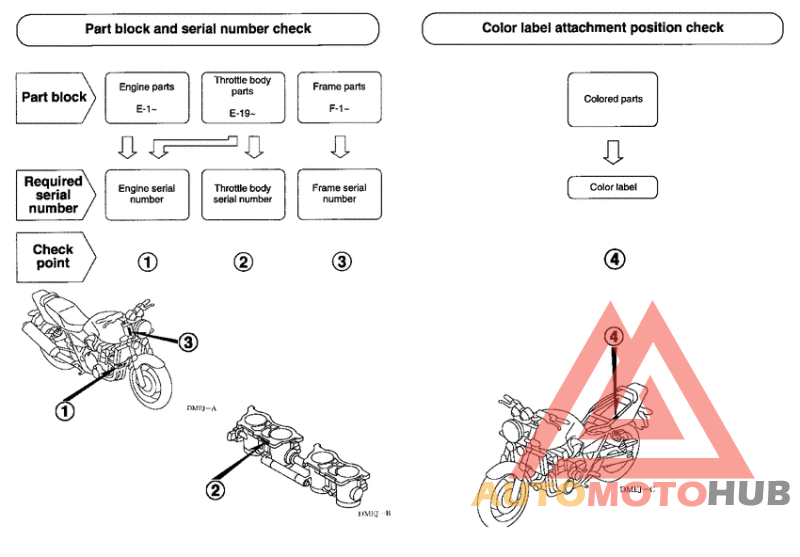 *Applicable serial numbers