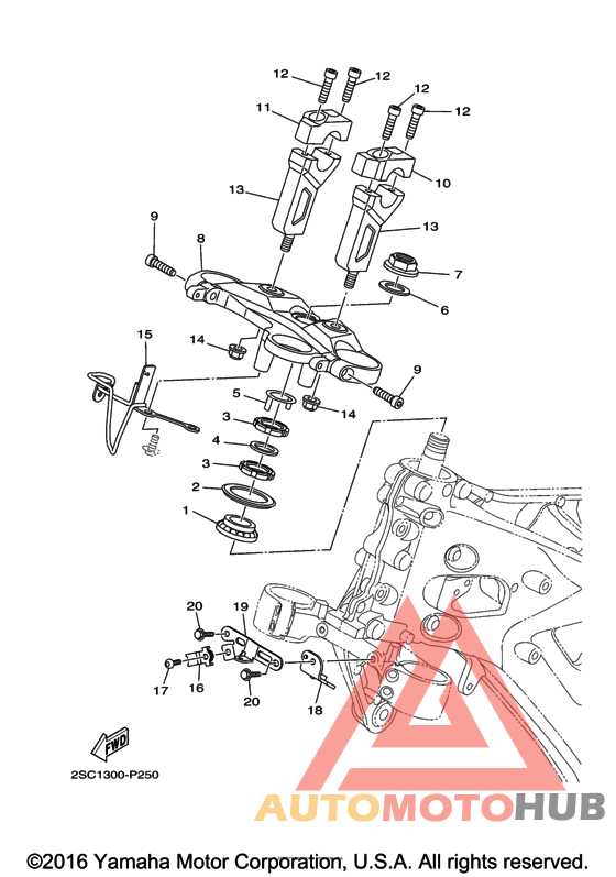 Управление
