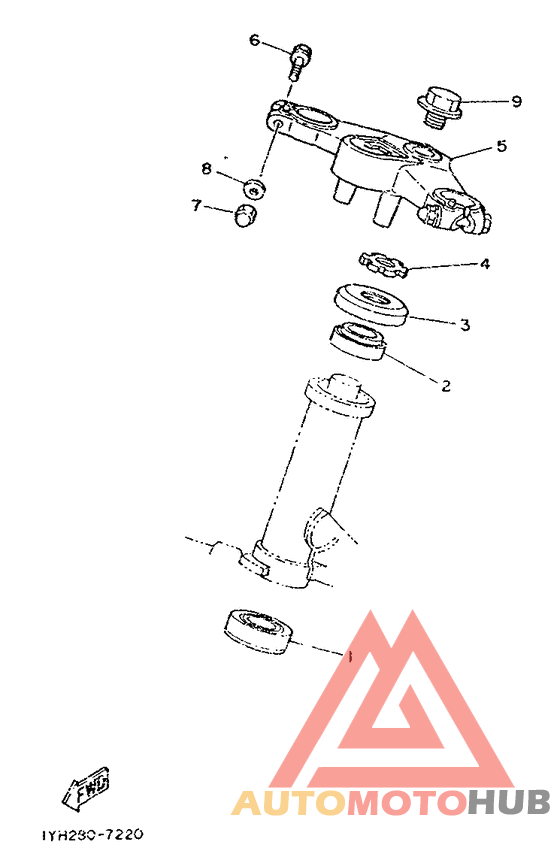 Управление