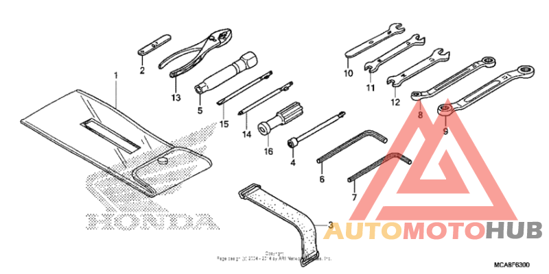 Инструмент