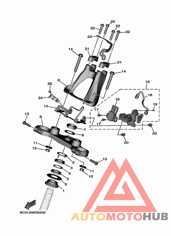 Управление