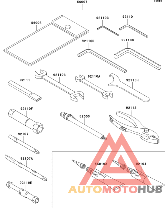 Owner`s tools